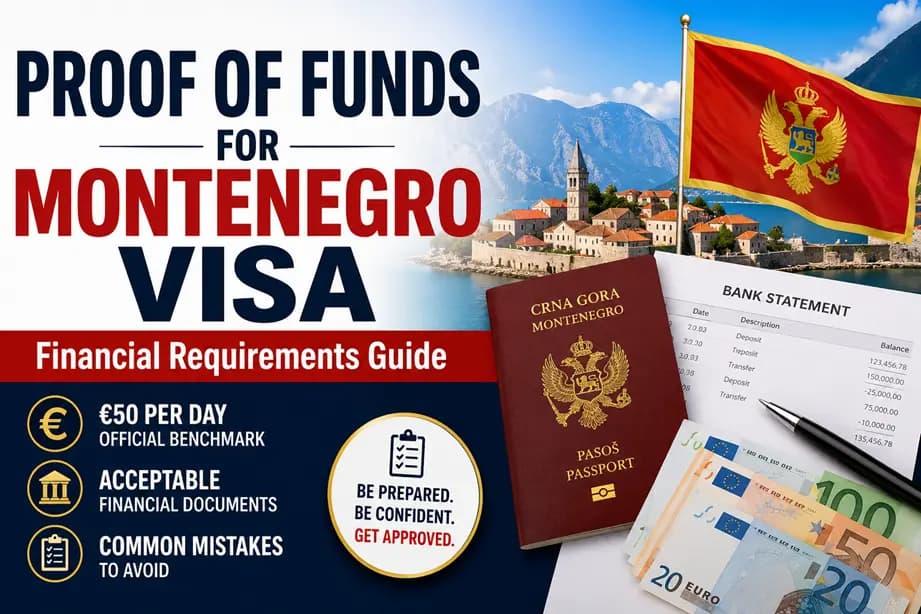 proof of funds for Montenegro visa