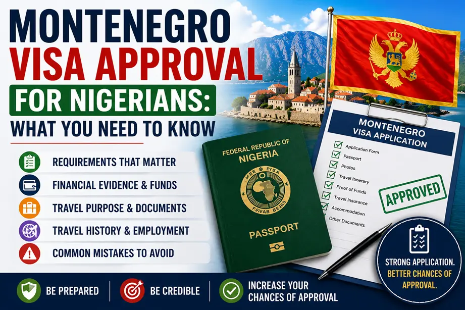 Montenegro Visa Approval for Nigerians: What You Need to Know