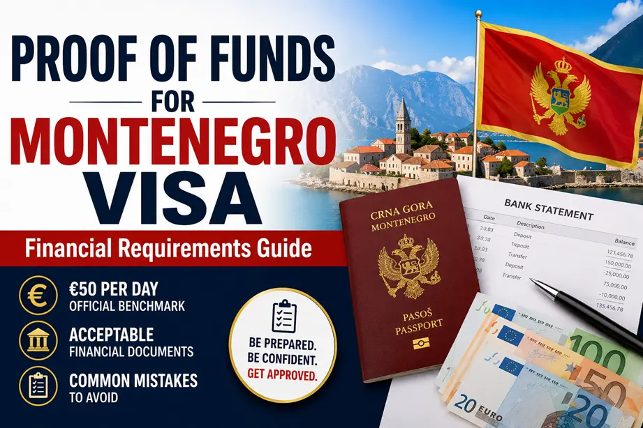 Proof of Funds for Montenegro Visa: Financial Requirements Guide