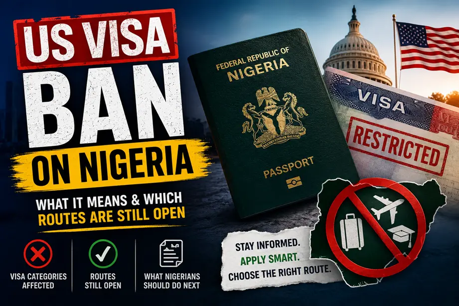 US visa ban on nigeria